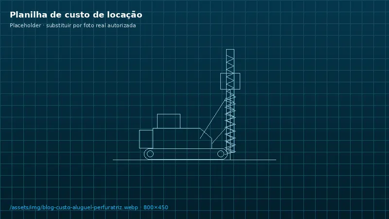 Planilha comparando custos de locação de perfuratriz